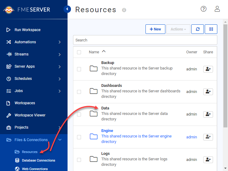 Find the shared Data folder